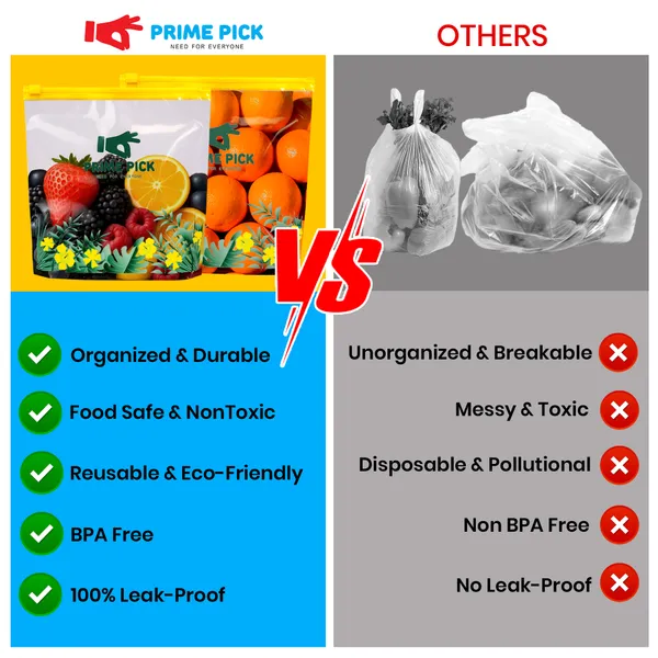 Prime_Pick_Leakproof_&_Multipurpose_Zip_Covers