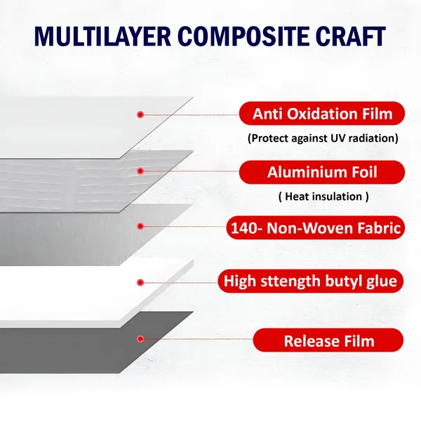 Waterproof_Aluminium_Rubber_Tape_5M*10Cm