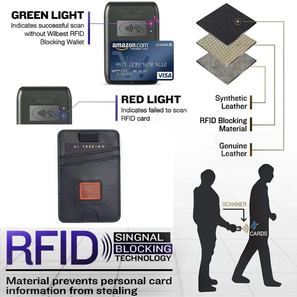 Navy_Blue_Slim_Minimalist_Front_Pocket_Rfid_Blocking_Leather_Wallet_For_Men
