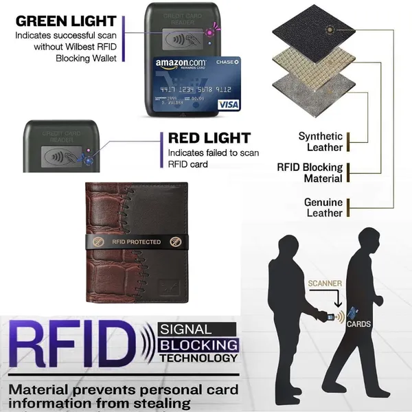 Brown_Leather_Rfid_Wallet_For_Men