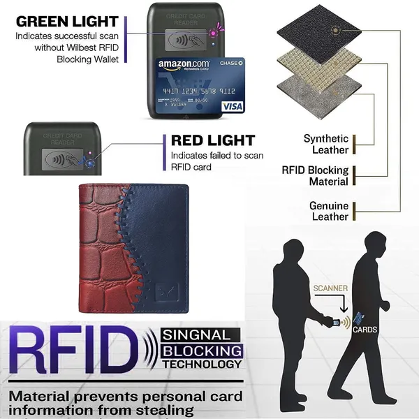 Maroon_Blue_Stylish_Leather_Rfid_Blocking_Wallet_For_Men