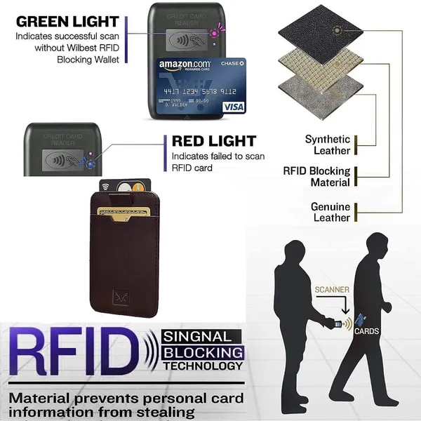 Slim_Wallet_for_Men_ATM_Card_Holder