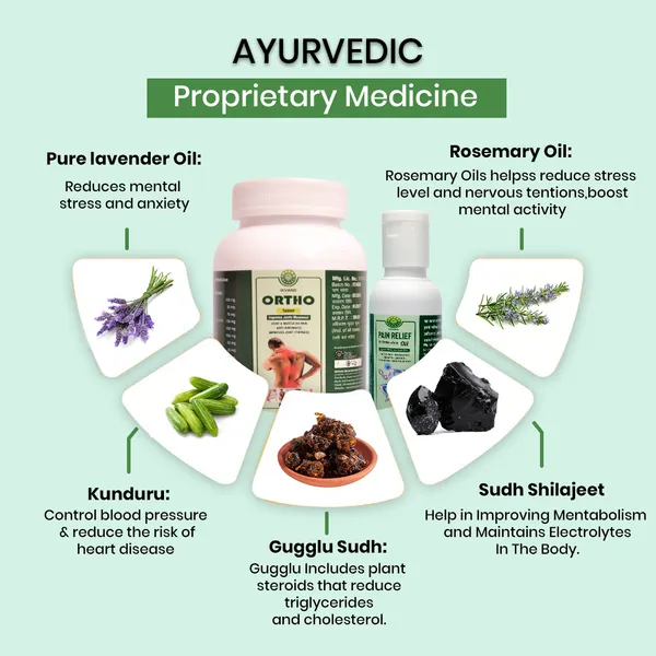 White_Ayurvedic_Medicine_Ortho_Combo_Kit