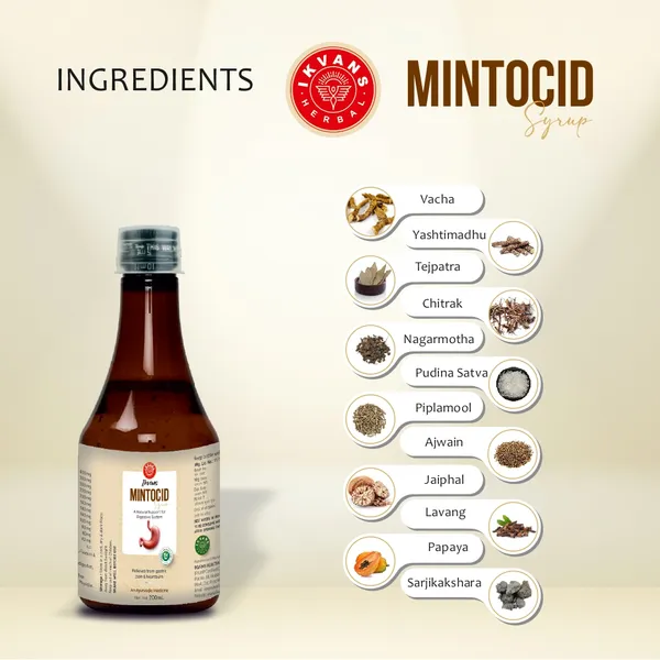Pack_Of_2_Ikvans_Ayurvedic_Medicine_Mintocid_|_Use_For_Natural_Relief_For_Acidity_&_Indigestion