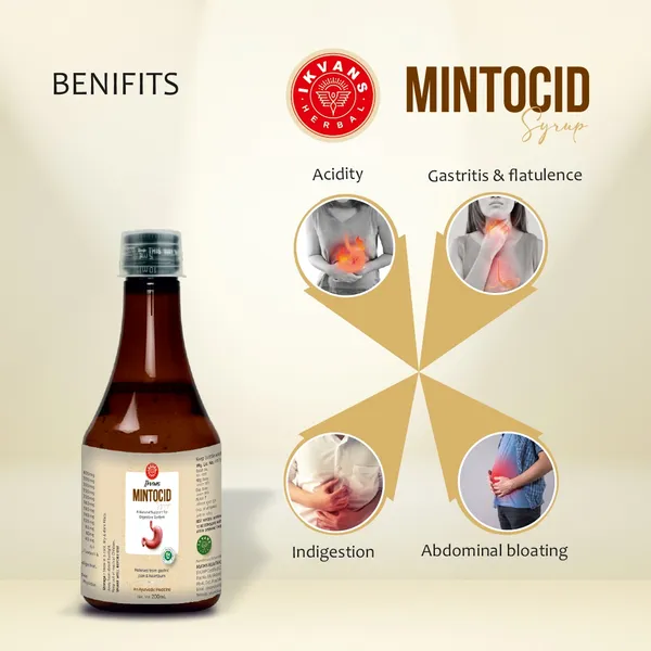 Pack_Of_2_Ikvans_Ayurvedic_Medicine_Mintocid_|_Use_For_Natural_Relief_For_Acidity_&_Indigestion