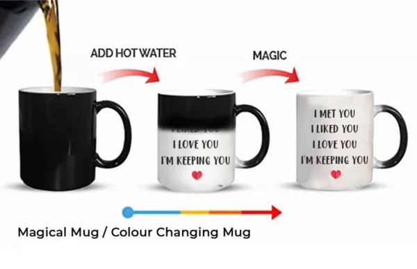 Personalized_Magic_Mug_-_A_Magical_Surprise_for_Loved_Ones