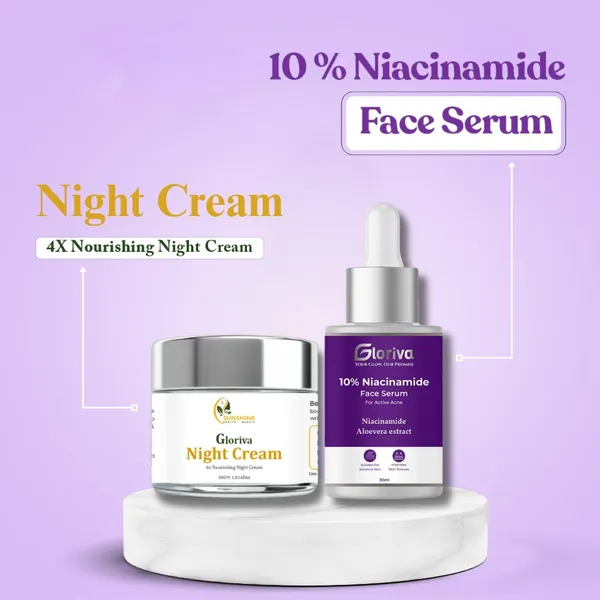 Niacinamide_Serum_+_Night_Cream_Combo_For_Women_And_Men