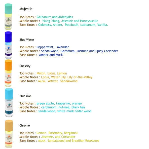 Editor’s_Special_Combo_–_10_Premium_Attars_For_Men_&_Women_|_Long_Lasting_Fragrance_Up_To_12_Hours