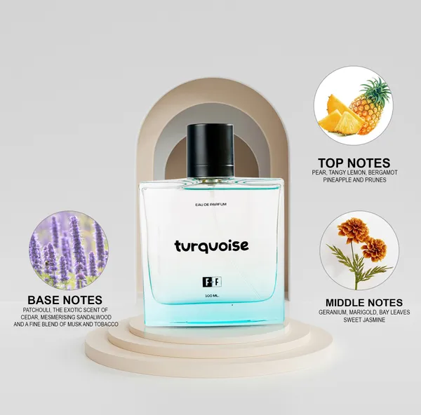 Turquoise_Premium_EDP_100ml_–_Long_Lasting_Unisex_Perfume_For_Men_and_Women_|_Fresh_Luxury_Fragrance_Up_To_12_Hours