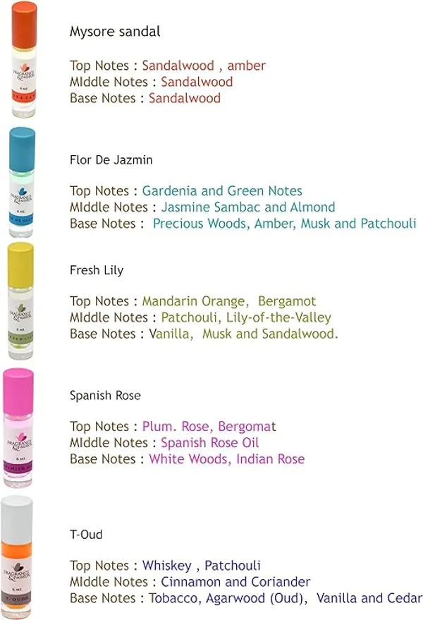 Set_Of_10_Natural_And_Fancy_Combo_Premium_Attars_For_Men_And_Women_Of_6Ml_Each_|_Long_Lasting_Luxury_Fragrance_Collection_Up_To_12_Hours