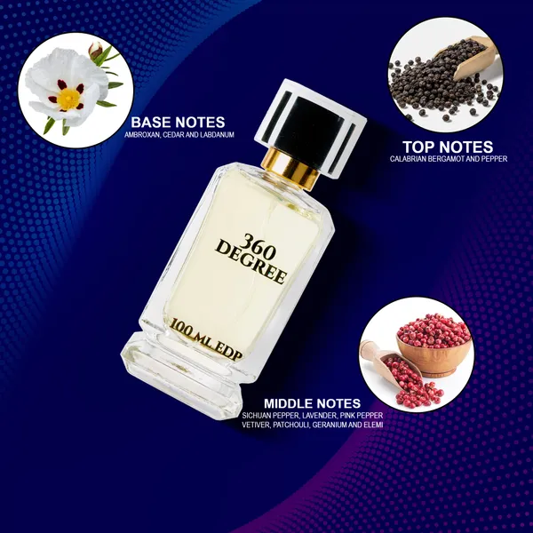360_Degree_Premium_Edp_Of_100Ml_For_Men