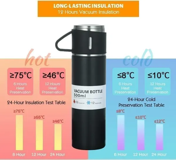 Black_Vacuum_Flask_Gift_Set_With_Cup