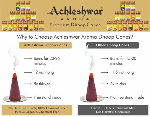 Devratna_Dhoop_Cones_Boxbamboless100Gm_Jar_Packaging_Less_Smoke