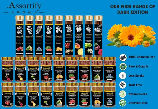 Avacado_Dhoop_Cones_Jarnatural_Ingredients100Gm_Jar_Packaging_Less_Smoke