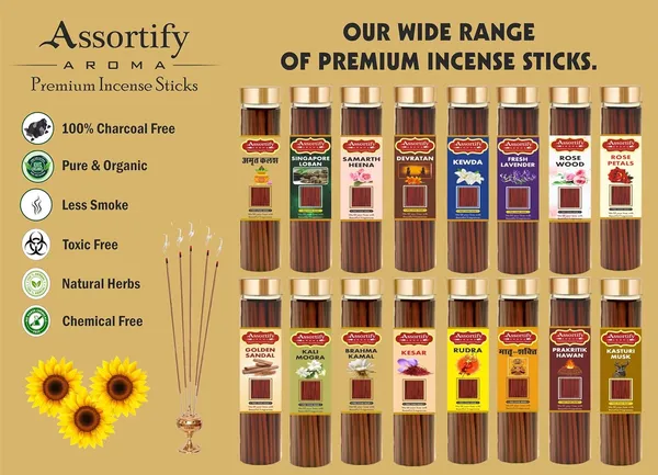 Avacado_Dhoop_Cones_Jarnatural_Ingredients100Gm_Jar_Packaging_Less_Smoke