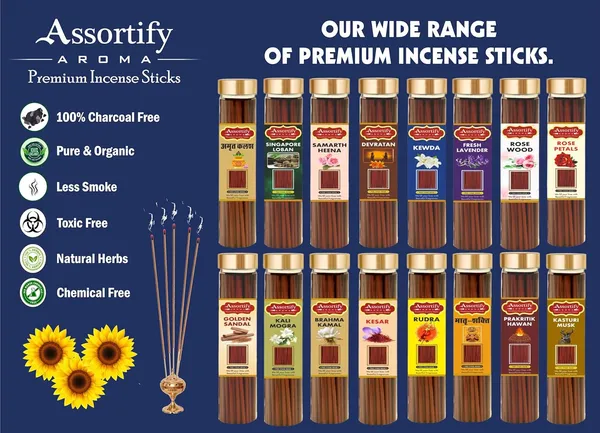 Rudra_Dhoop_Sticks_Boxbamboless100Gm_Jar_Packaging_Less_Smoke