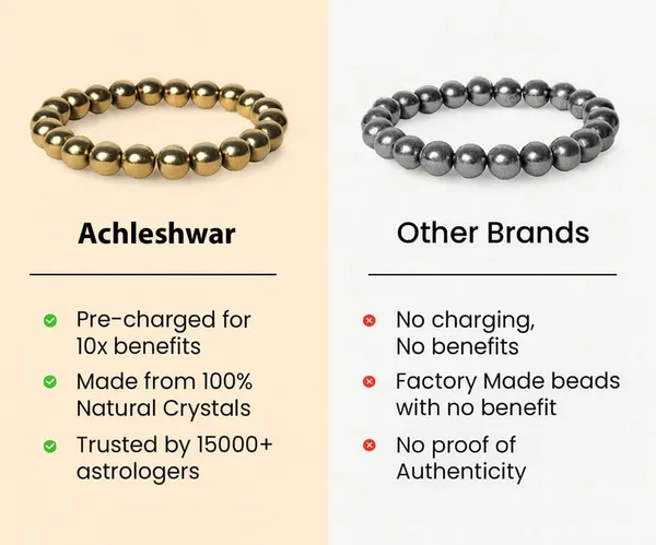 Raw_Pyrite_Bracelet_|_Natural_Pyrite_Stone_Bracelet_for_Wealth,_Success_&_Protection_|_Unisex_Healing_Jewelry