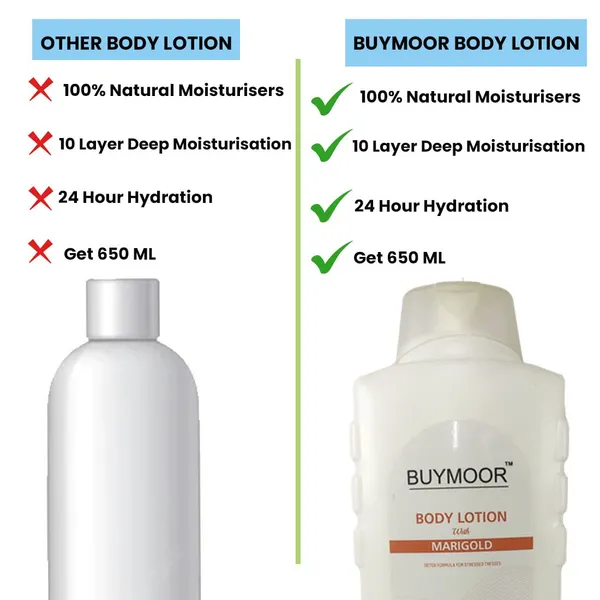 Multicolor_Haldi_Chandan_&_Marigold_Deep_Nourishing_Skin_Brightening_Body_Lotion_Men_&_Women_1300_MlPack_Of_2