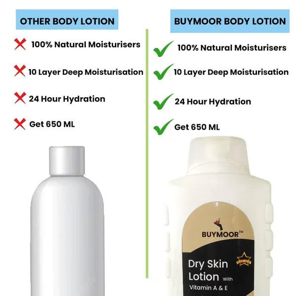 Multicolor_Vitamin_A_&_E_And_Vessel_Marigold_Deep_Nourishing_Skin_Brightening_Body_Lotion_Men_&_Women_1300_MlPack_Of_2