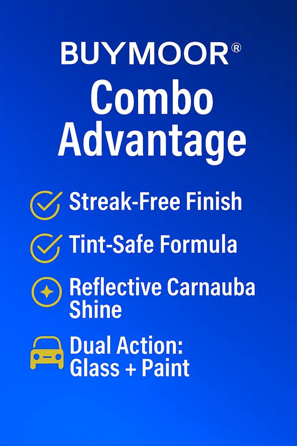 Multicolor_Windshield_Washer_Fluid_Concentrate_500Ml_And_Wash+Wax_Shampoo_For_All_Cars_500Ml_-_Pack_Of_1+1=2