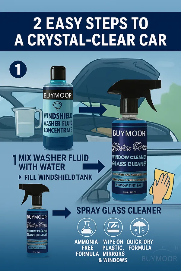 BUYMOOR_Windshield_Washer_Fluid_Concentrate_500ml_and_Stain-Free_Window_Cleaner_500ml_-_(Pack_of_1+1=2)