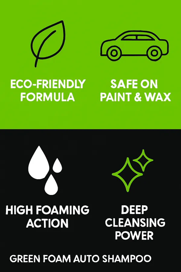 Multicolor_Premium_Bike_Polish_500Ml_And_Green_Foam_Auto_Shampoo_500Ml_-_Pack_Of_1+1=2