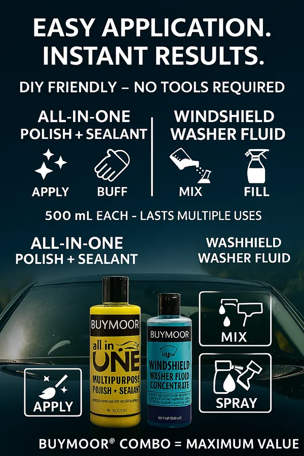 Multicolor_Stain-Free_Window_Cleaner_500Ml_And_All-In-One_Car_Polish_&_Sealant_500Ml_-_Pack_Of_1+1=2
