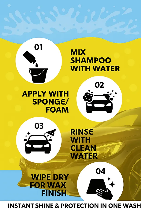 Multicolor_Wash+Wax_Shampoo_For_All_Cars_-_Premium_Car_Cleaning_And_Waxing_Solution_500_Ml