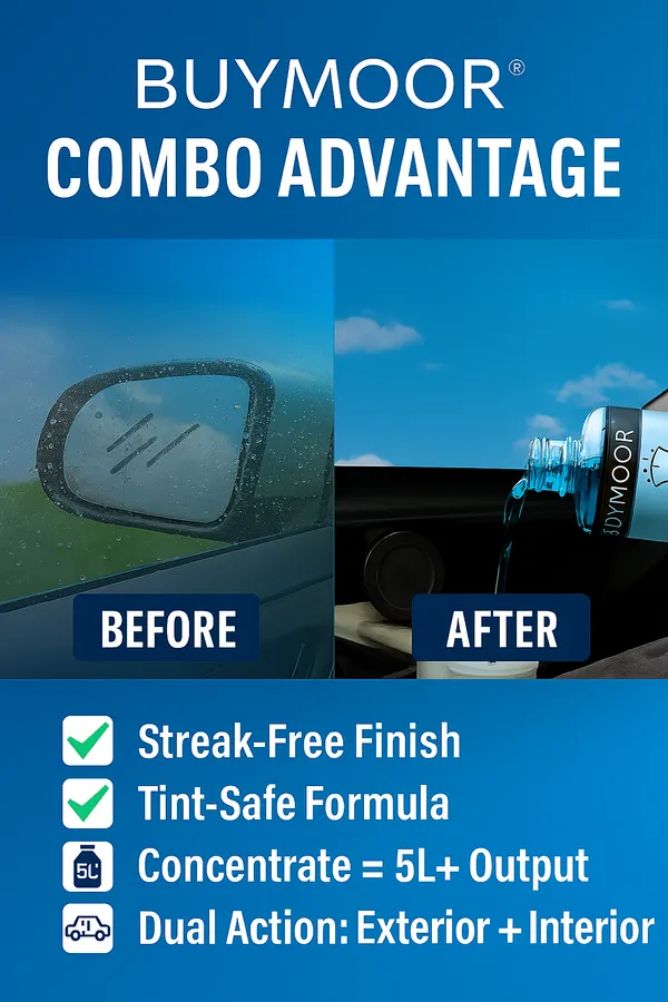 Multicolor_Windshield_Washer_Fluid_Concentrate_500Ml_And_Stain-Free_Window_Cleaner_500Ml_-_Pack_Of_1+1=2