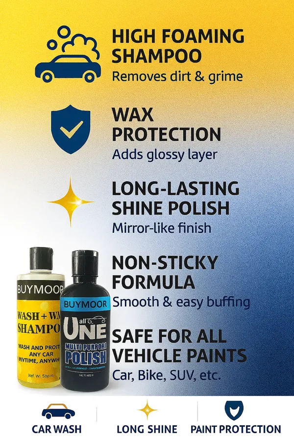 Multicolor_Wash+Wax_Shampoo_For_All_Cars_500Ml_And_All-In-One_Multipurpose_Car_Polish_200Ml_-_Pack_Of_1+1=2