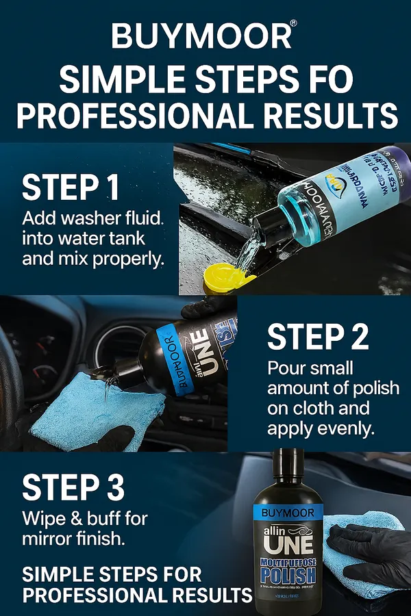 Multicolor_Windshield_Washer_Fluid_Concentrate_500Ml_And_All-In-One_Multipurpose_Car_Polish_200Ml_-_Pack_Of_1+1=2