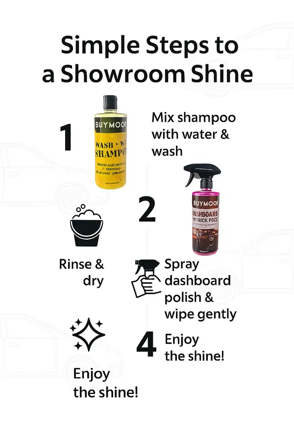 Multicolor_Wash+Wax_Shampoo_For_All_Cars_500Ml_And_Dashboard_And_Interior_Polish_500Ml_-_Pack_Of_1+1=2