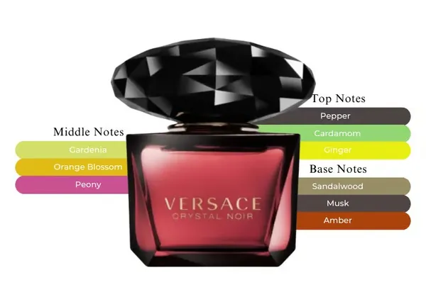 Versace_Crystal_Noir_Eau_De_Toilette_90ml_–_Elegant_Floral_Oriental_Perfume_For_Women