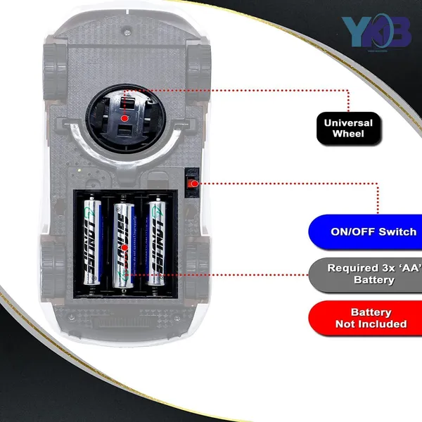 White_Police_Car_With_3D_Flashing_Light_&_Sound_360_Degree_Rotating