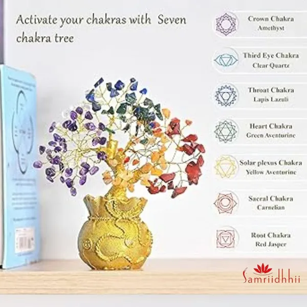 Golden_7_Chakra_Crystal_Tree_Of_Life_With_Golden_Money_Bag_Base_–_Feng_Shui_Gemstone_Bonsai_For_Positive_Energy,_Wealth_&_Prosperity_–_Healing_Crystal_Home_Decor_&_Good_Luck_Gift