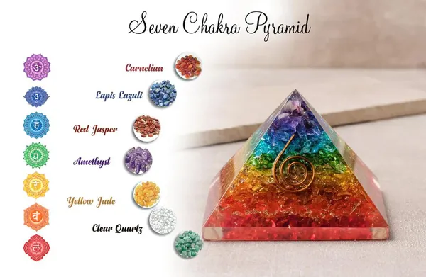 Multicolour_7_Chakra_Pyramid/Seven_Chakra_Crystal_Pyramid_For_Vastu_Correction,_Home_&_Office/Brings_Wealth,_Health,_Good_Luck,_Prosperity,_Positivity_&_Chakra_Healing_(4_Inch)