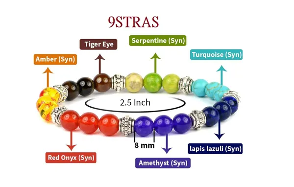 Seven_Chakra_Syn_Crystal_Stone_Bracelet_|_Certified_Reiki_Healing_Crystal_Beads_for_Chakra_Balancing,_Meditation,_Energy_Protection_&_Positive_Vibes_for_Men_&_Women_–8mm