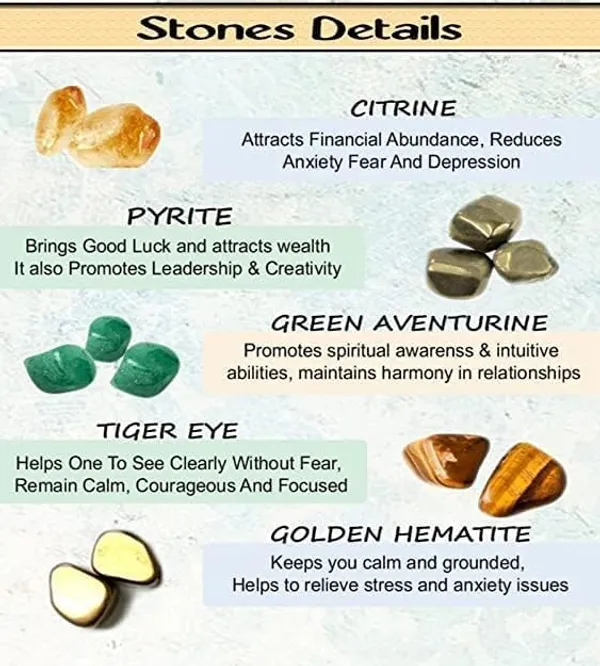 Original_Certified_Money_Magnet_Bracelet_With_Pyrite_Green_Aventurine,_Citrine,_Hematite_&_Tiger_Eye_Stone_For_Attracting_Money