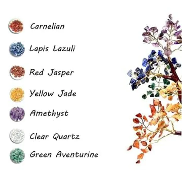 Multicolor_Crystal_Seven_Chakra_Tree_|_Gemstones_Wealth_Good_Luck_Feng__(Seven_Chakra_500_Beads)
