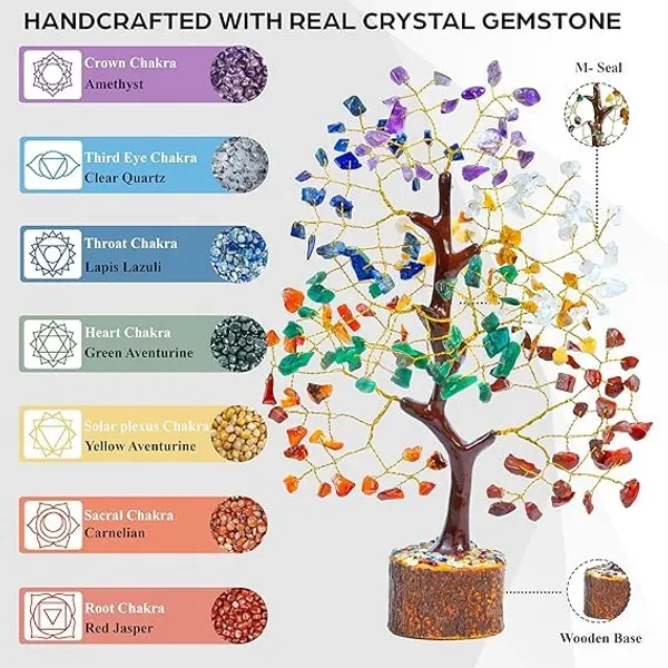 Crystal_Seven_Chakra_Tree_|_Gemstones_Wealth_Good_Luck_Feng_|_Healing_Bonsai_|_Figurine_Home_Office_Decoration_Showpiece_Birthday_Gift_Anniversary_(Seven_Chakra_200_Beads)