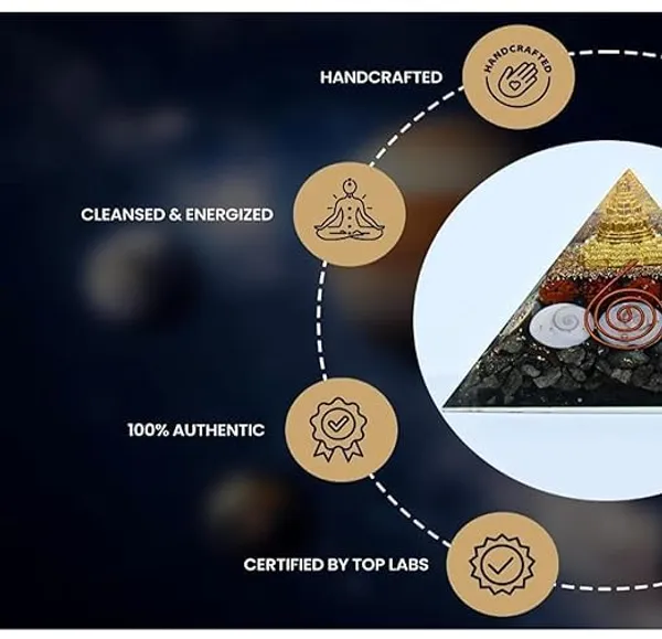 Money_Magnet_Pyrite_Pyramid_Vastu_For_Home_|_Certified_Pyrite_Stone_Pyramid_With_Rudraksha