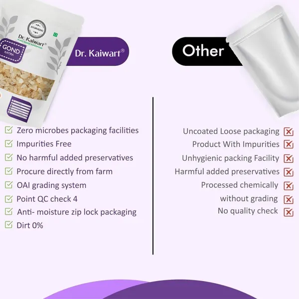 Gond_Katira_Pure_(Edible_)_|_Tragacanth_|_Keep_Body_Cool_|