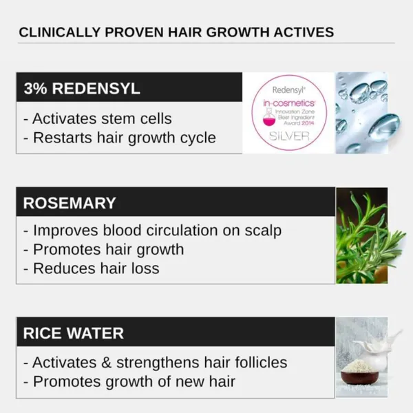 Advanced_Hair_Growth_Serum_For_Hair_Fall_Control_|_Redensyl_3%_+_Anagain_4%