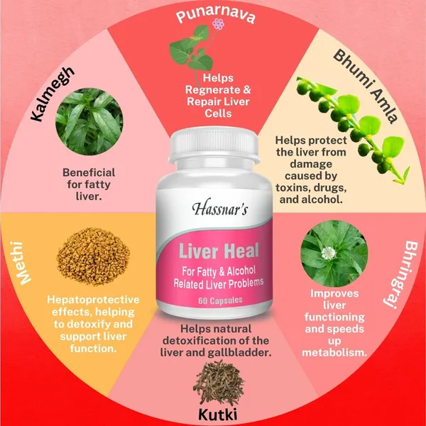 Herbal_Capsules_For_Liver_Detox_Recommended_For_Fatty_Liver,_Toxicity_For_Adults