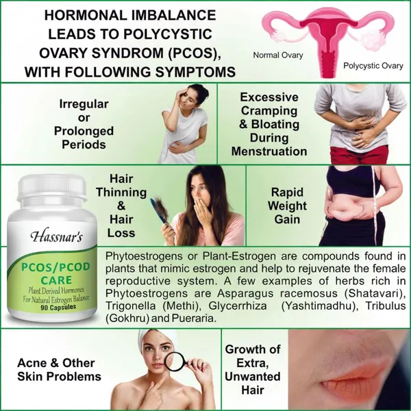 Ayurvedic_herbs_based_PCOS/PCOD_Care_Phytoestrogen-Rich_Capsules,_PCOS_Supplements_for_Women_Regular_Menstrual_Cycle_&_Hormonal_Balance_(90_capsules)
