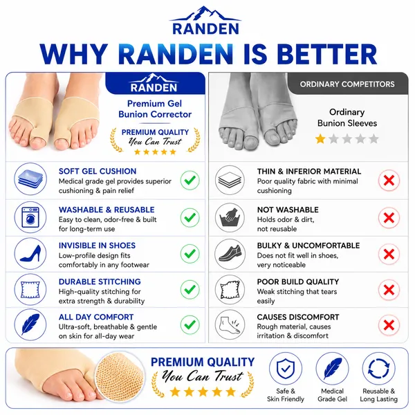 RANDEN_Bunion_Corrector_with_Gel_Pad,_Toe_Separator_and_Relief_Cushion,_Beige,_Silicone_Toe_Brace,_Fits_with_Shoes_and_Socks,_Unisex_(Medium_(UK4-UK7))
