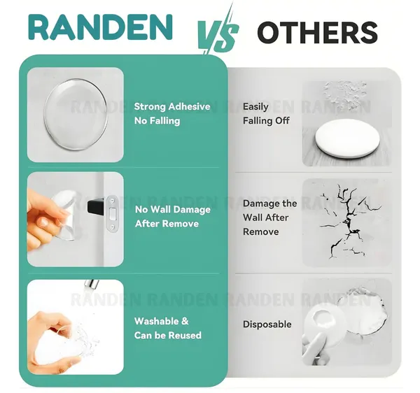 RANDEN_Washable_and_Reusable_Door_Knob_Wall_Protector_Transparent_Round_Silicone_Glossy_Door_Handle_Bumper_for_Doorknobs,_Door_Noise_Blocker,_Cabinets_Pack_of_6_Pcs_(4_CM,_Dome_Shape)