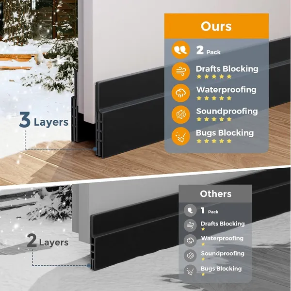 Black_Self_Adhesive_Silicone_Door_Bottom_Sealing_Strip_Rubber_Soundproof,_Waterproof,_Dust_&_Insect_Guard,_Air_Blocker_For_All_Doors,_Door_Guard_For_Home_(1_Meter)