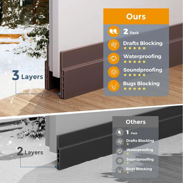Brown_Self_Adhesive_Silicone_Door_Bottom_Sealing_Strip_Rubber_Soundproof,_Waterproof,_Dust_&_Insect_Guard,_Air_Blocker_For_All_Doors,_Door_Guard_For_Home_(_1_Meter)