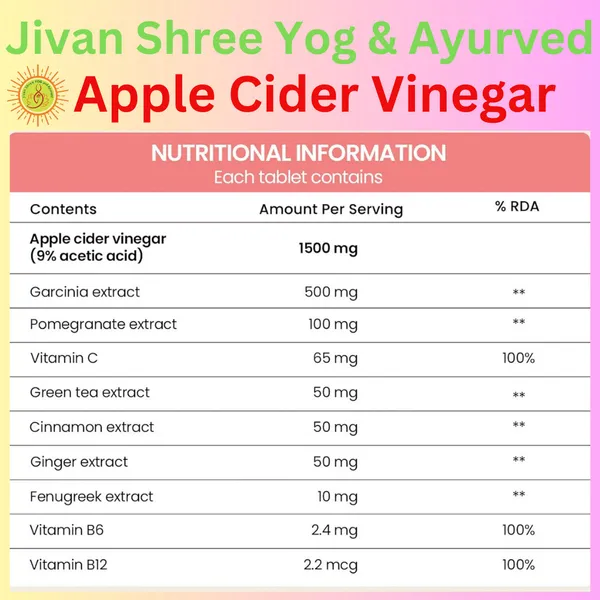 Apple_Cider_Vinegar_For_Weight_Loss,_Easy_Digestion_With_Mother_Effervescent_Tab_Pack_of_2